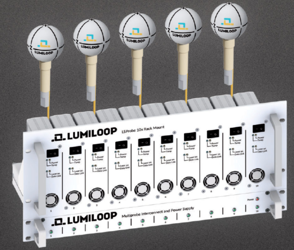 multiprobe system