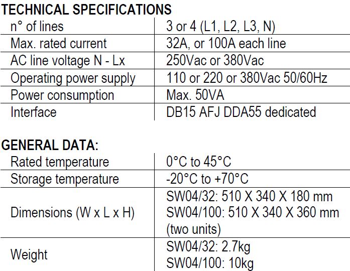 dda55-sw04-spec.jpg