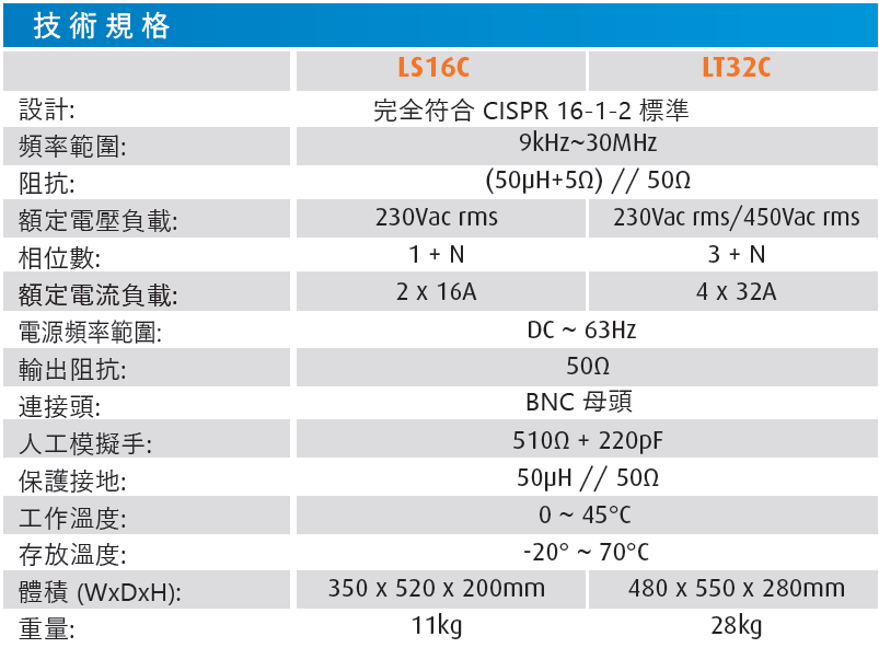 lisn-spec.png