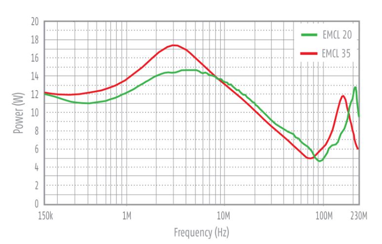 em-clamp-power.jpg