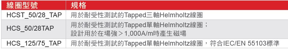 mts-800-helmholtz-coil-spec.jpg