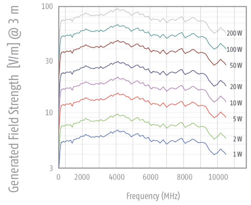 antemna-max-9-spec.jpg