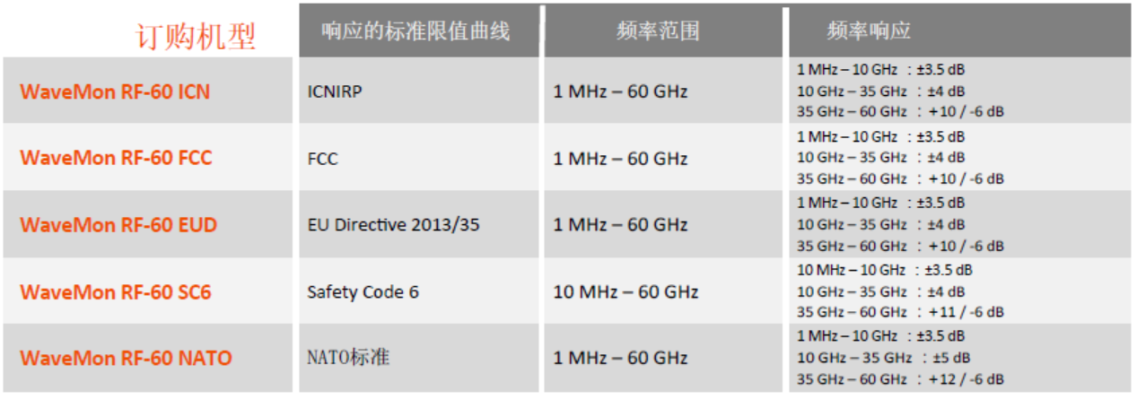 RF-60-2.PNG