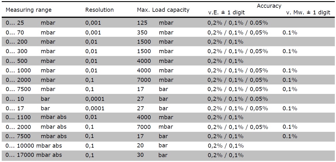 mg20-datasheet.jpg