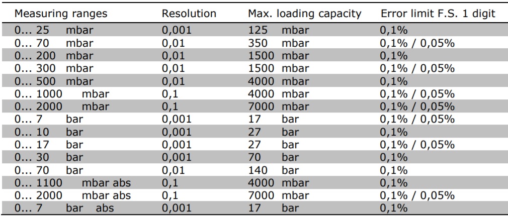 hm38-datasheet.jpg