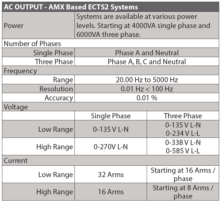 ac-output-amx-based-ects2-systems.jpg