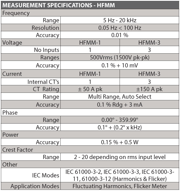 hfmm-spec.jpg